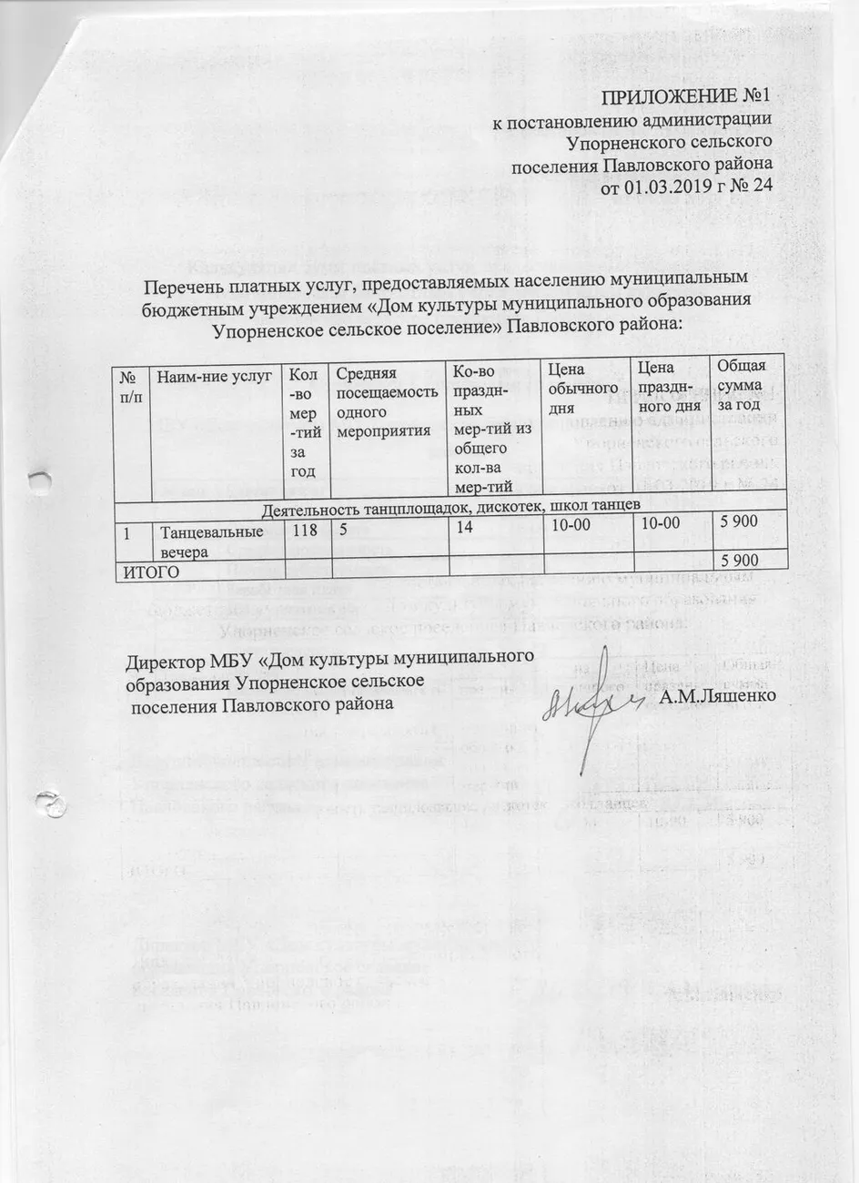 постановление2